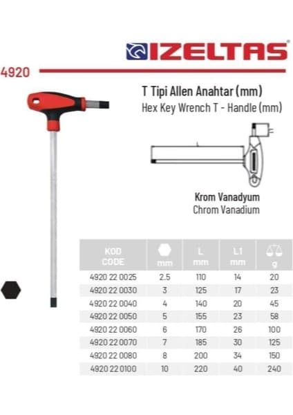 KISA ALLEN ANAHTAR 7MM